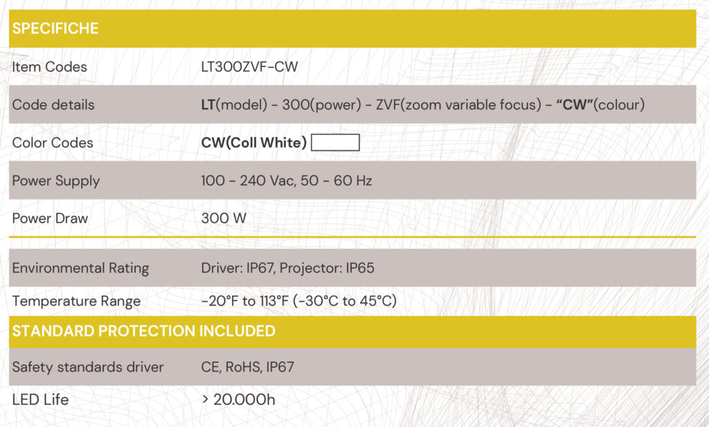 lt300 2