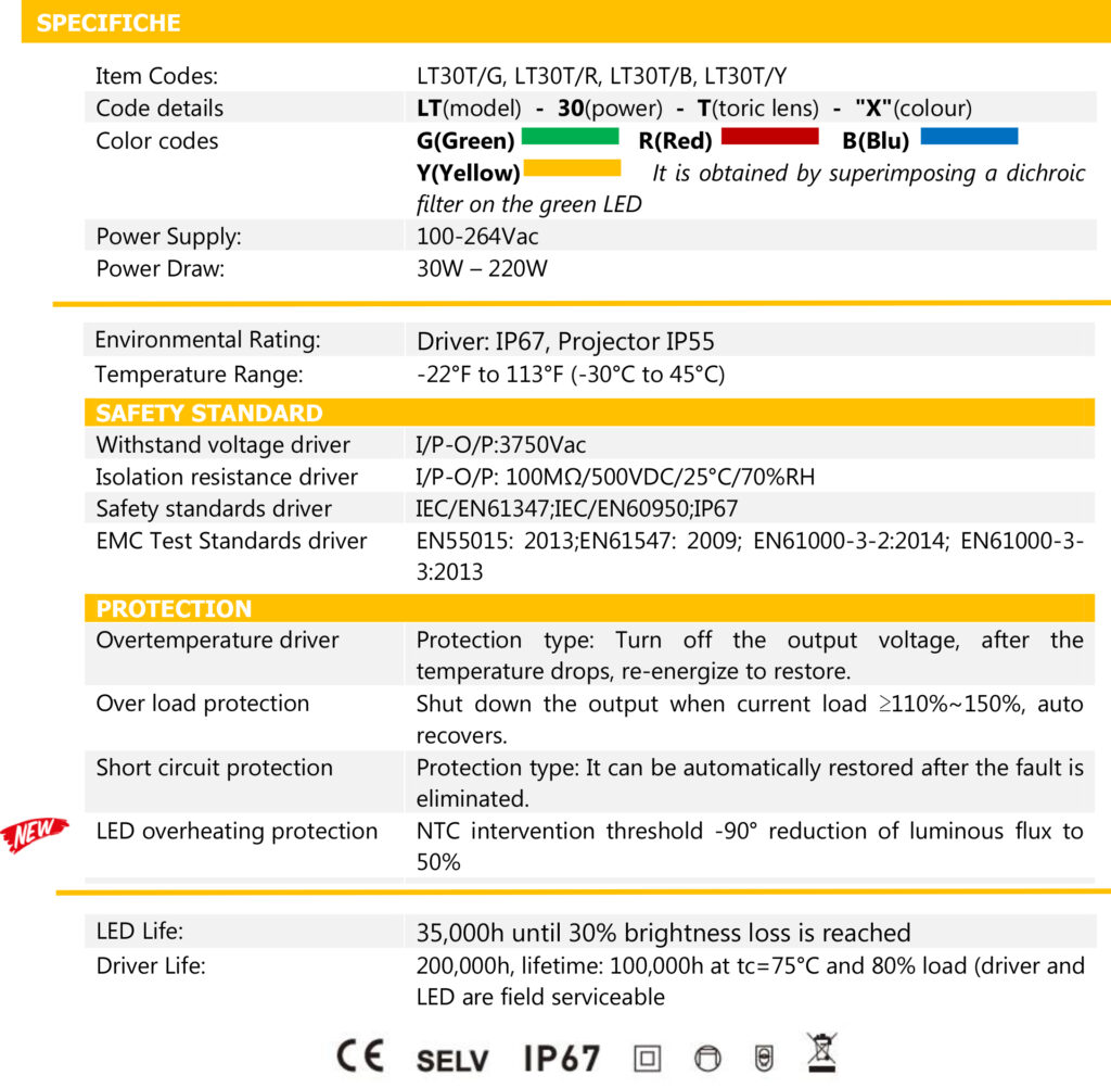 lt30 1