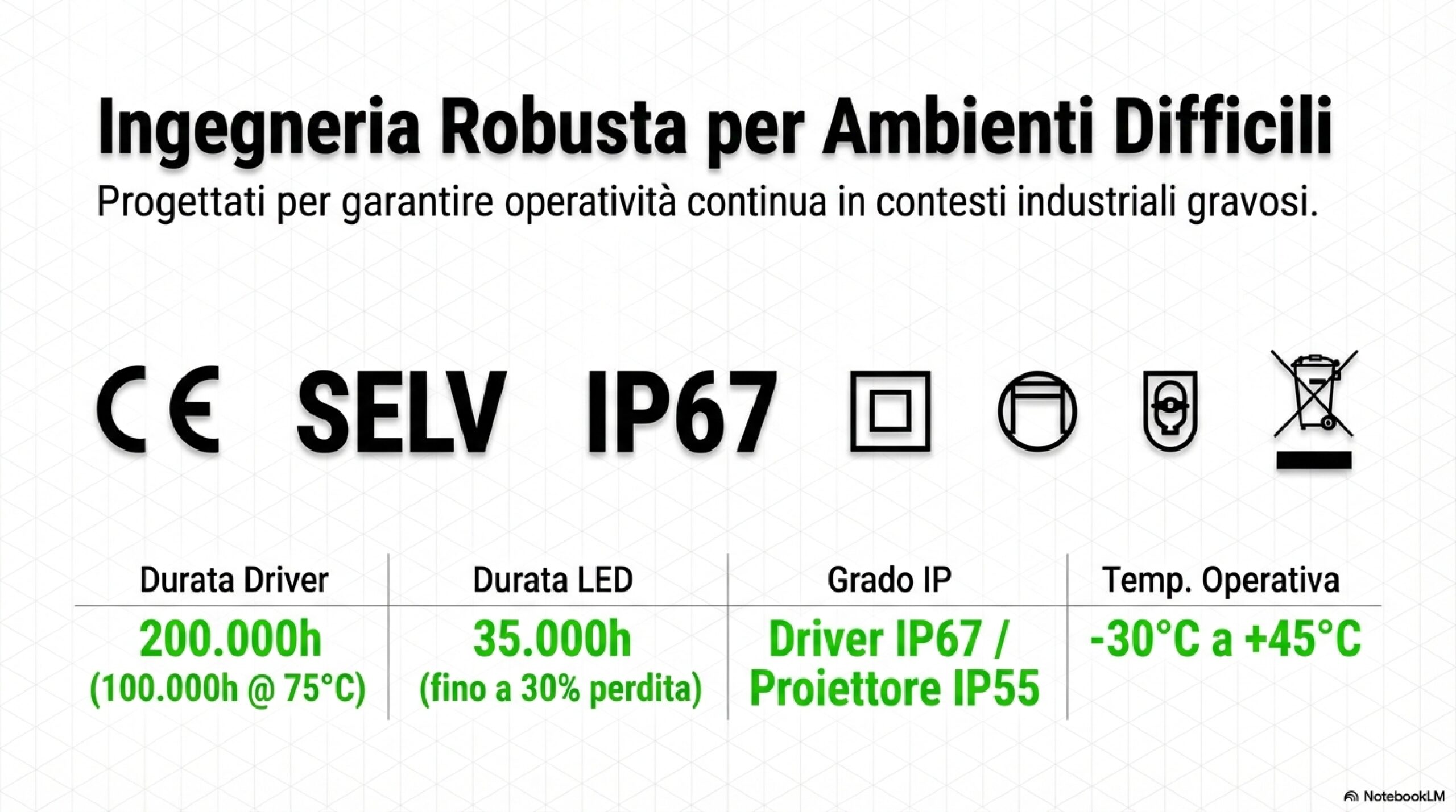 line tracer sistemi di proiezione led industriale page 0003