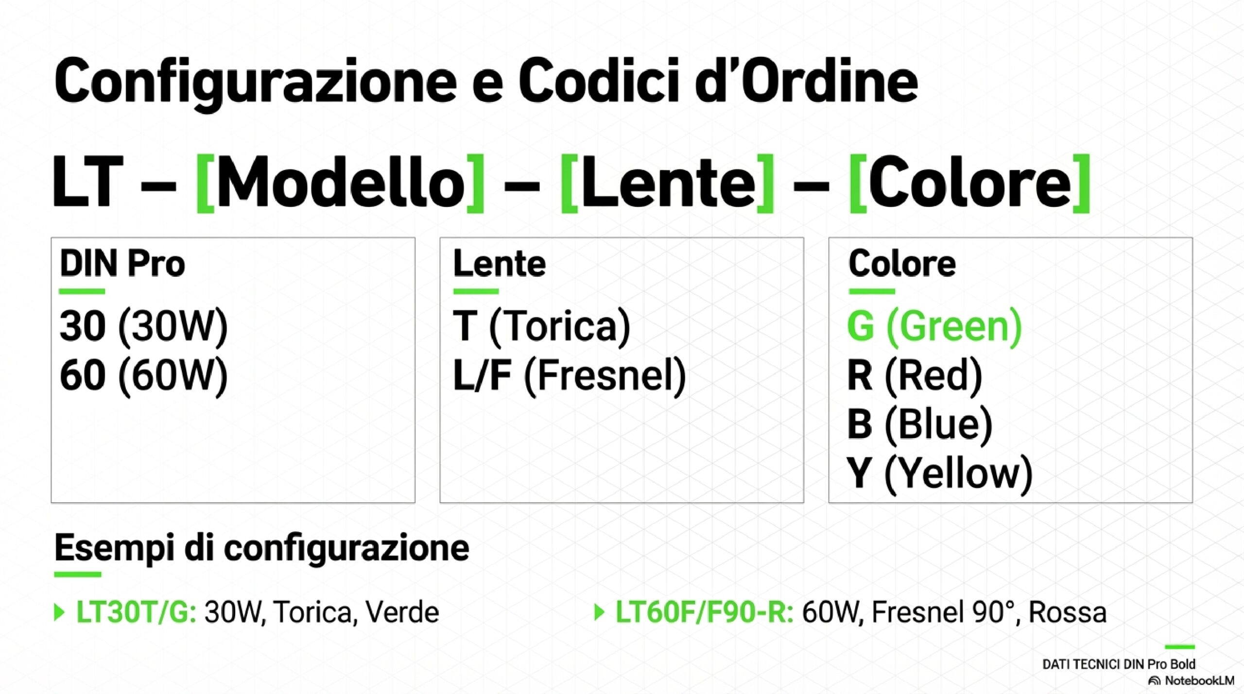 line tracer sistemi di proiezione led industriale page 0012