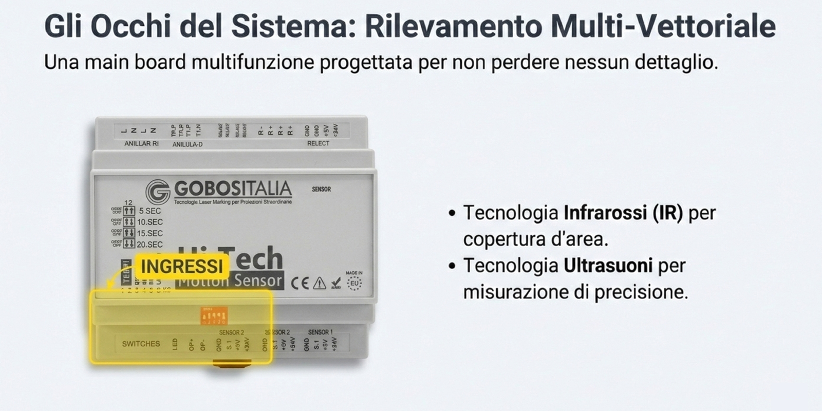 sms3